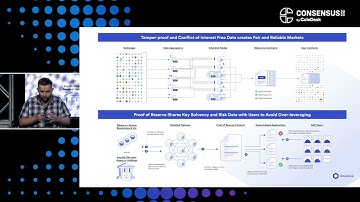 How Chainlink Solves Data and Market Manipulation | Sergey Nazarov
