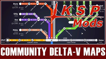KSP Mods - Community Delta-V Maps