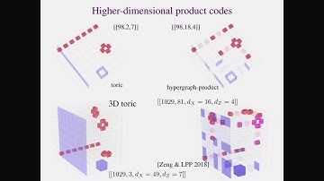 Leonid Pryadko - topological entanglement entropy without locality