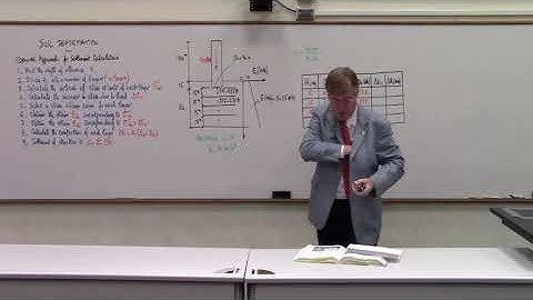 Intro to Geotech Eng - Lecture 24 Deformation (magnitude and time rate)