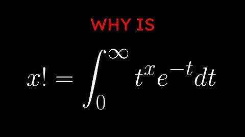 The Gamma Function Pt. 1: Rediscovering the Gamma Function