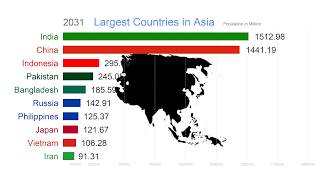 Top 10 Highest Country Population in Asia (1900-2100) | History & Future Ranking/Comparison