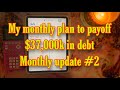 My 2021 debt plan| MY PLAN TO PAY OFF $37,000 (MONTHLY UPDATE #3)
