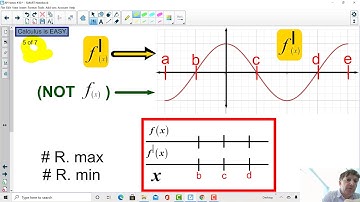 Leanza AP Calculus Derivative Application Video HW 30 1st ddx test