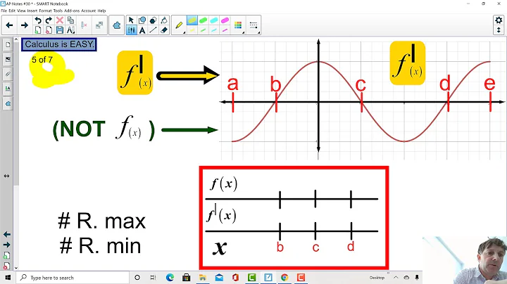 Leanza AP Calculus Derivative Application Video HW...