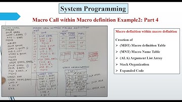 Macro Call Within Macro Definition|Nested Macros with Stack Organization| System Programming| Part 4