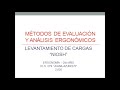 Metodo Ergonómico NIOSH - Levantamiento de Carga