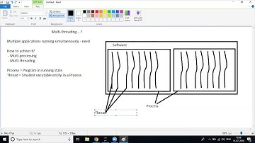 Multi-threading using Python - Part 1