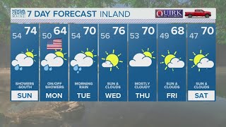 NEWS CENTER Maine Weather Video Forecast