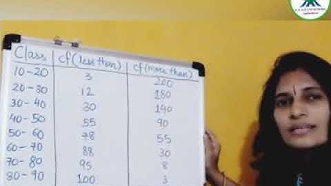 Std-11 Commerce || Statistics || Date: 30/06/20