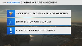 Saturday pick of weekend before coldest air of season arrives next week