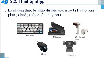 Bài 1: Hiểu biết về CNTT cơ bản