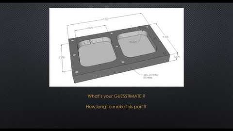 Accurate Cycletime Estimating VS Guesstimating