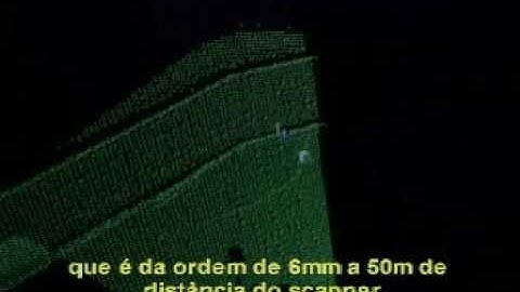 laser scanning introduction