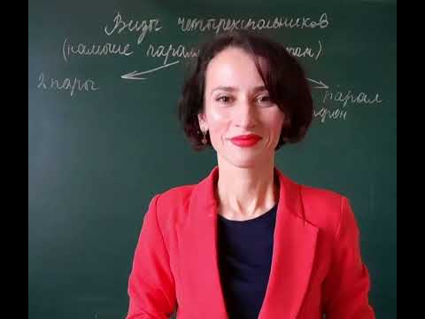 Виды четырехугольников.  Параллелограммы и их свойства.