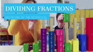 Dividing Fractions- Multiplying by the Reciprocal.  Best Math Video!