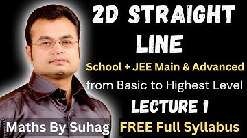 class 11 2d straight line lec 1 must learn 2d the point locus before start any chapter of 2d iit jee