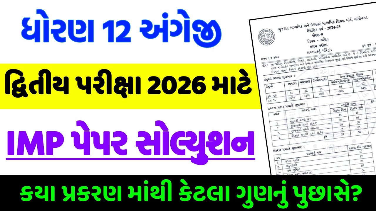 Std 12 English Imp Paper Solution Second Exam 2026 || Std 12 Angreji Paper Solution Second Exam