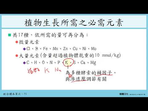 108選生二 3-1水和礦物質的吸收與運輸_1植物生長的必須元素