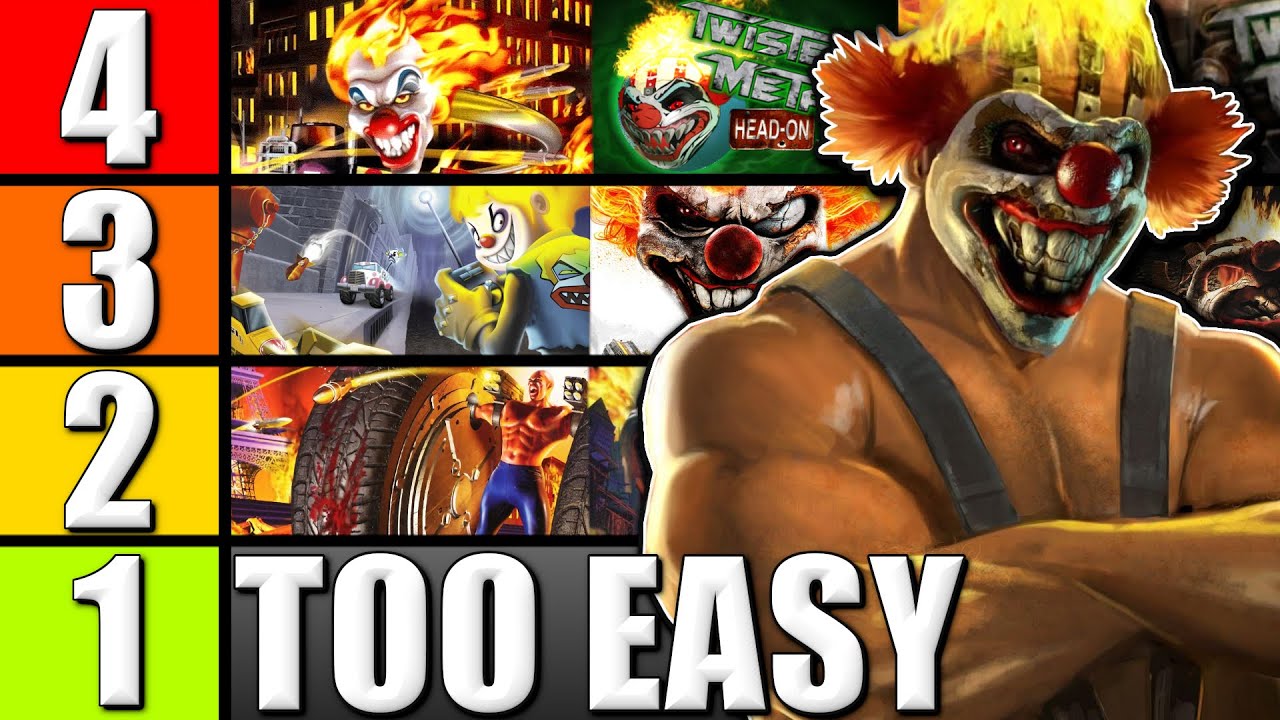 Ranking EVERY Twisted Metal Game By Difficulty