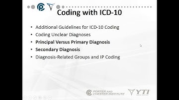 Medical Assisting - Booth - Chapter 18