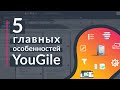 5 главных особенностей YouGile за 2 минуты