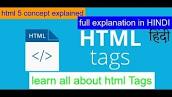 एचटीएमएल के विभिन्न टैग का वीडियो नतीजा