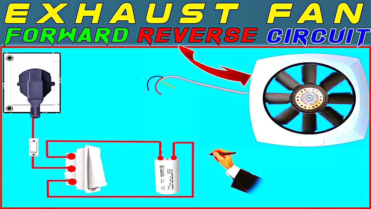 Reverse fans