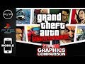 Grand Theft Auto Liberty City Stories | Side by Side | PSP  PS2  Mobile