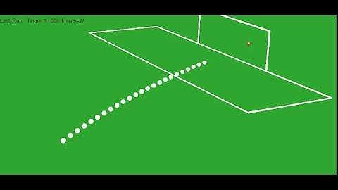 Predicting Soccer Ball Target through Dynamic Simulation built using Solidworks By Ying LI 3
