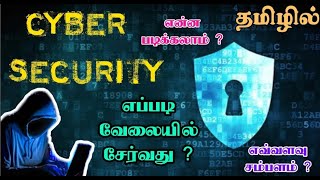 CYBER SECURITY | CAREER in CYBERSECURITY AFTER 12th | JOBS | Skills | Certification | Salary