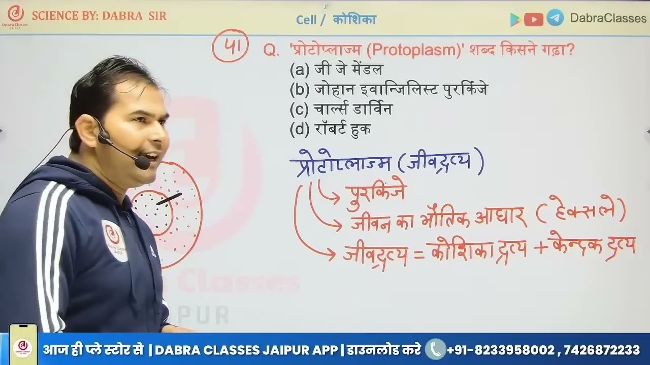 Cell / कोशिका | General Science by Sanjay Dabra Sir | Fast Revision #gscapsulesanjaydabrasir