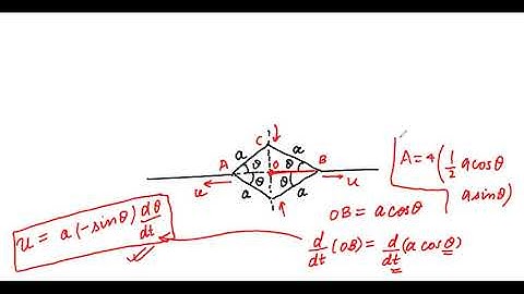 HCV || Chapter 38 || Electromagnetic Induction || Q13 Solution || By Samujwal Sir || IIT Kanpur