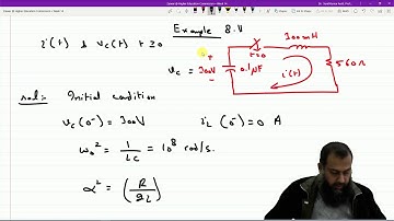 Understanding the Response of Series RLC circuit