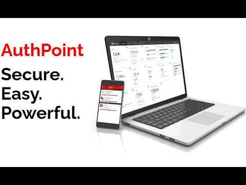 WatchGuard Authpoint -