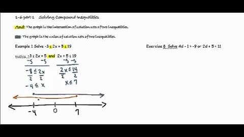 1-6 part 1 solving complex inequalities