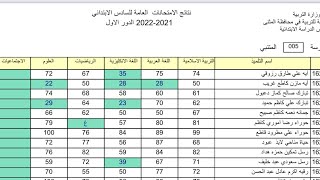 شرح شلون تطلع نتيجتك من المواقع طلاب الامتحانات الوزاريه السادس ابتدائـي الثالث متوسط السادس اعدادي