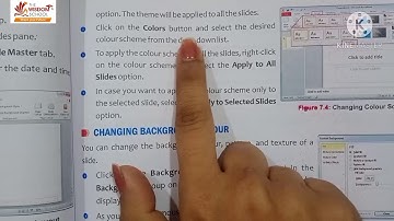 Grade 5 /Computer/ Ch 7 Formatting a Presentation /15 Jan