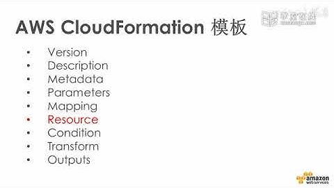 AWS 云计算培训课程2020 P44 10 2 AWS CloudFormation 模板
