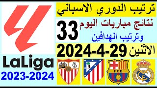 ترتيب الدوري الاسباني وترتيب الهدافين الجولة 33 اليوم الاثنين 29-4-2024 - نتائج مباريات اليوم