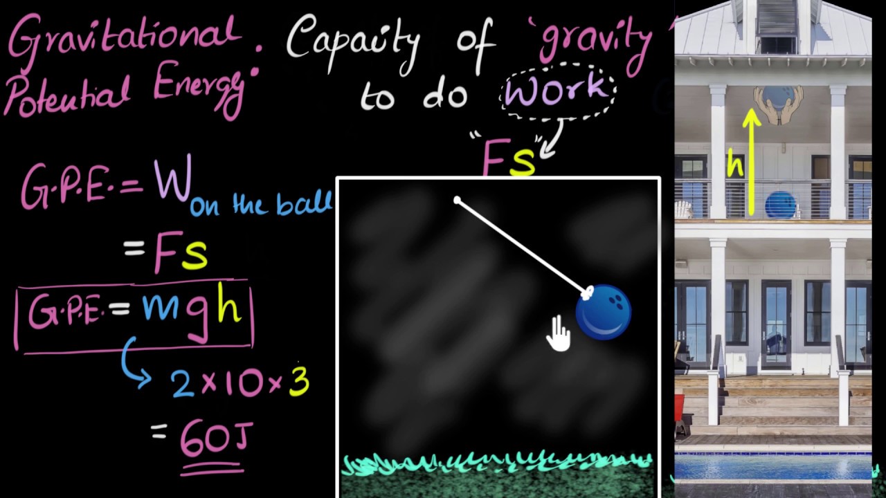 homework for lab 3 electrical and gravitational potential