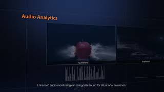 Wisenet X  Audio Analytics Demo