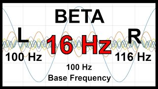 16 Hz Pure BINAURAL Beat 🛑 BETA Waves [100 Hz Base Frequency]