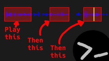 Our video editor is actually kinda useable