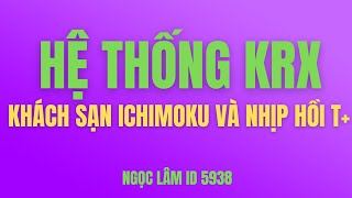 Nhận định thị trường chứng khoán hàng ngày | Phân tích vnindex, cổ phiếu tiềm năng hôm nay - LÂM ITP