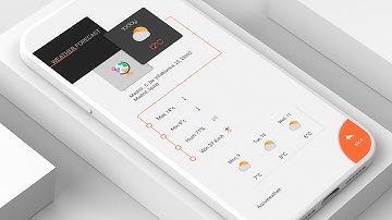 K2O for Klwp