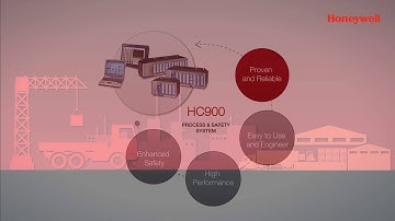 Honeywell HC900 Process and Safety Controller