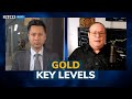 Market uncertainty: gold price, dollar's key levels to watch now - Gary Wagner