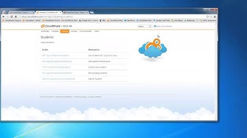 CloudShare API and Zapier