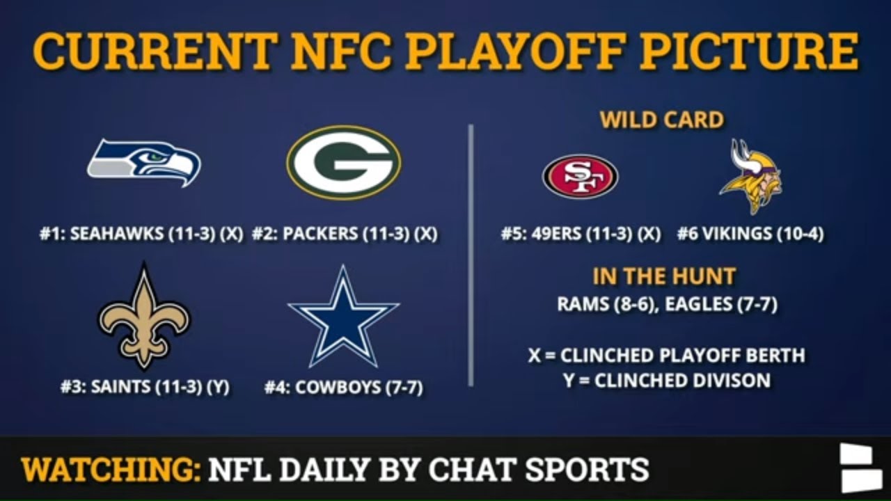 The Eagles' NFL playoff scenarios after Week 16 win over Cowboys